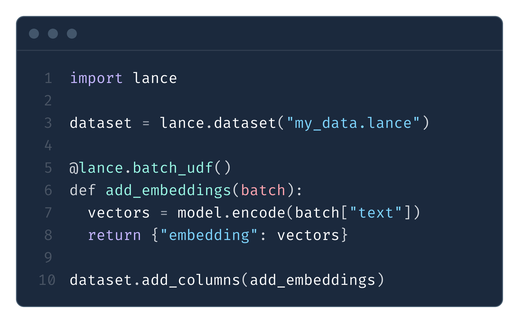 Data Evolution Example