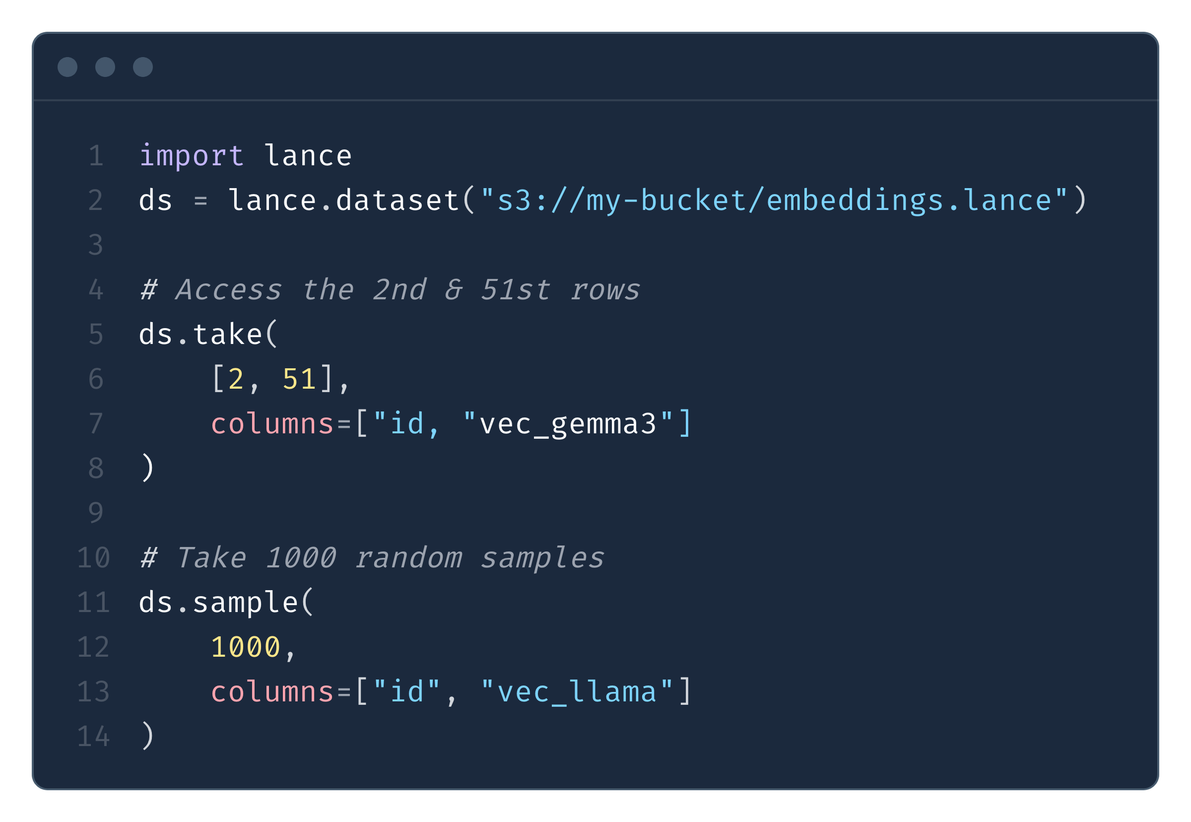 Random Access Example